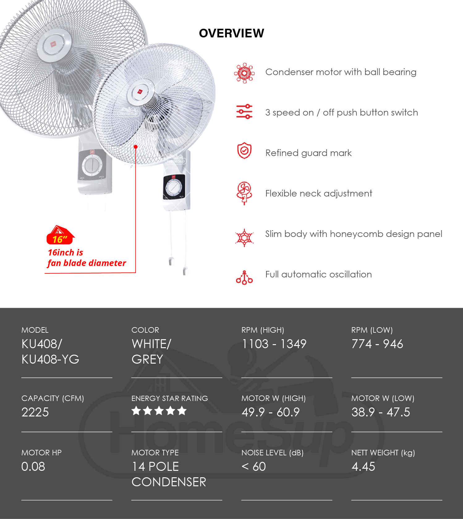 KDK Ku408 / Ku408-yg Wall Fan – 16 Inch Fan Blade, Pull Cord Control ...