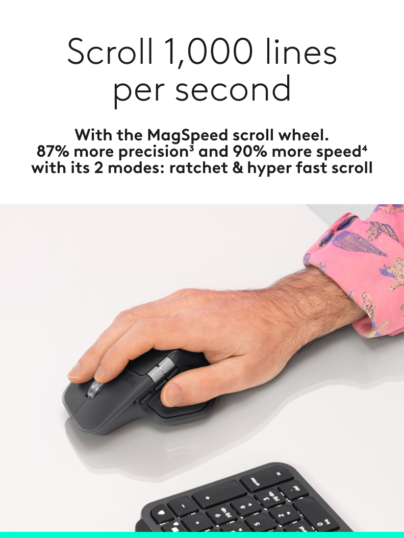 Logitech MX Master 4, Ergonomic Wireless Mouse with Advanced ...