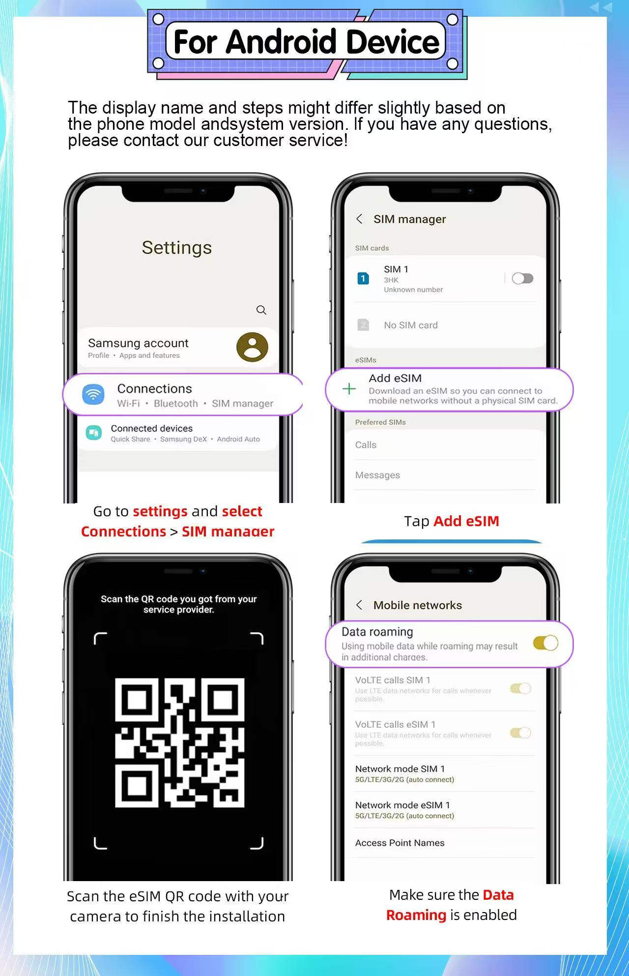 【Use within 3 days】Vietnam eSIM 4G/5G 3-10 Days Unlimited Data Instant ...