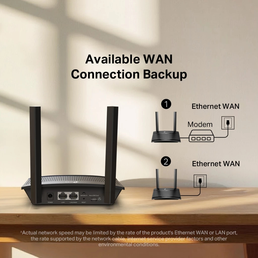 TP-Link TL-MR101 4G LTE Router | 150 Mbps Download | 300 Mbps WiFi ...