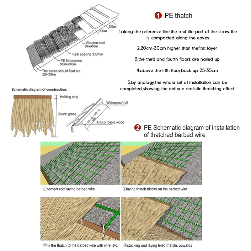 TikTok Viral 10K+ Fireproof Waterproof Thatched Roof Tiles Artificial ...