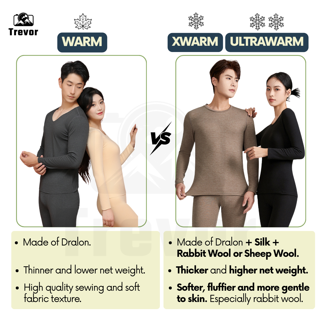 TREVOR Thermal Innerwear Full Set – Heattech Winter Wool Silk Fleece ...