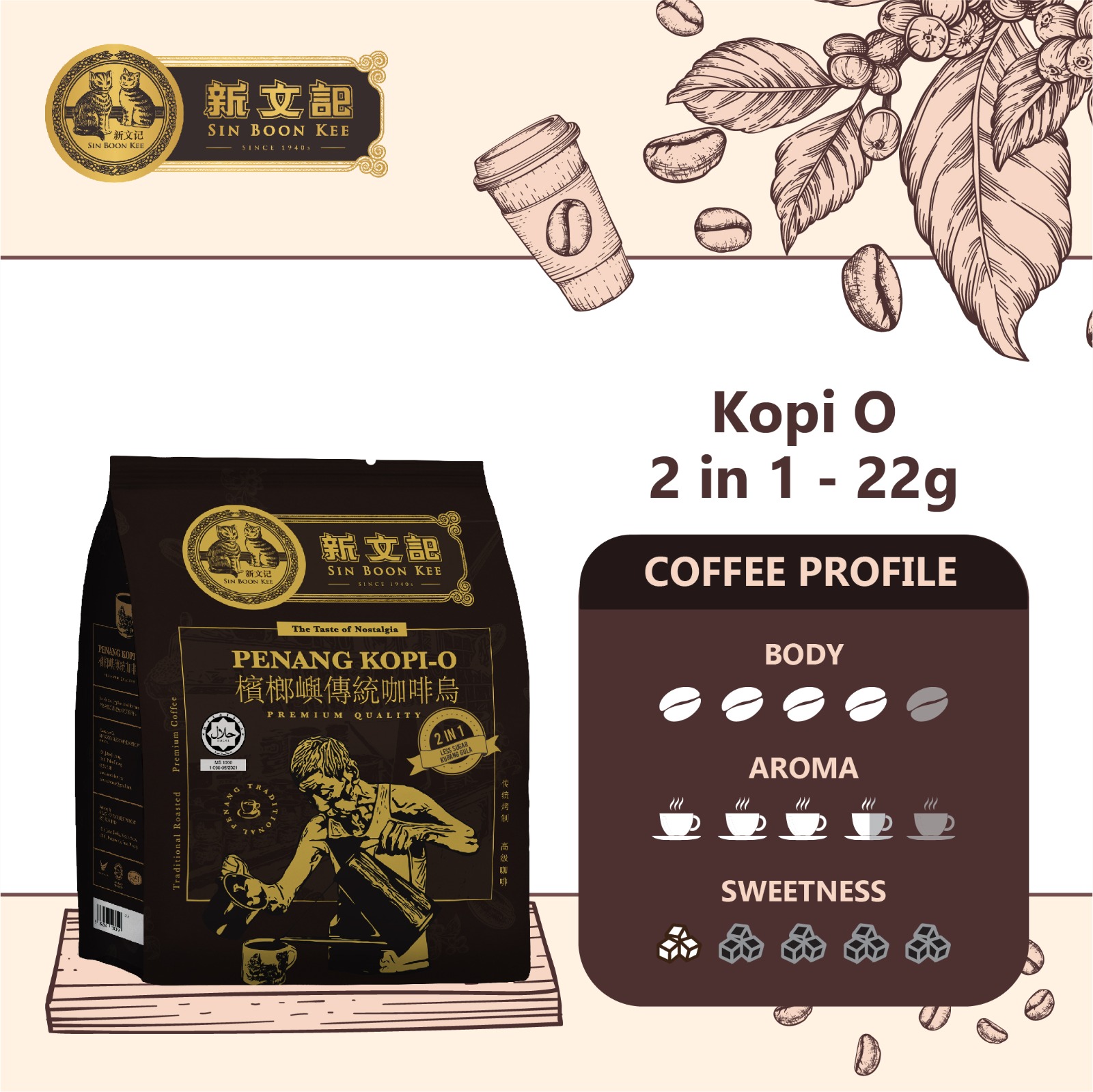 [ Carton ] NEW FORMULA｜Sin Boon Kee Penang Kopi-O 2in1｜Less Sugar ...