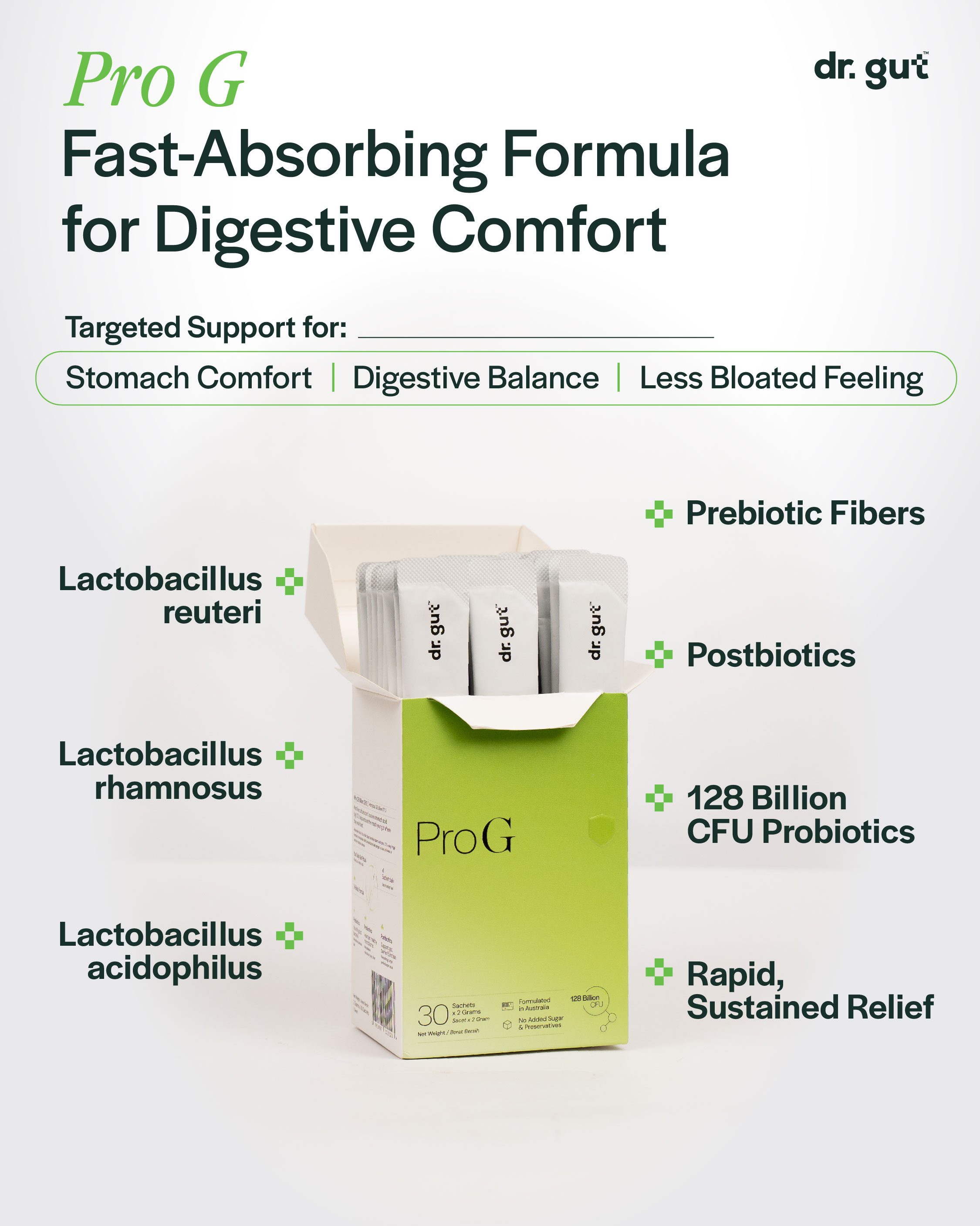 Dr Gut Pro G 128 Billion CFU Gut Support Probiotic Formulated in ...