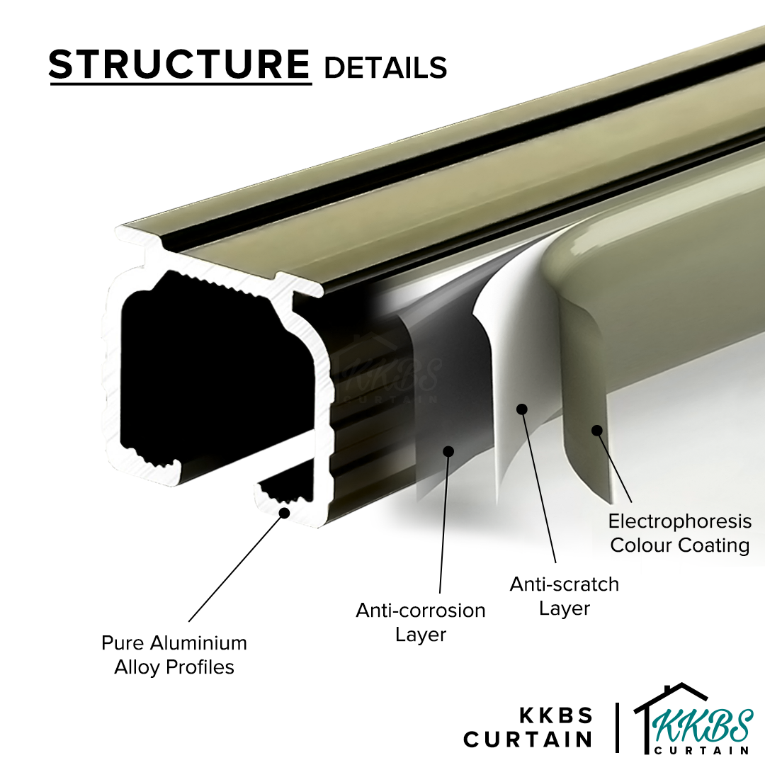 KKBS CURTAIN Verody Heavy Duty S Track/Ripple Fold Curtain Railing ...