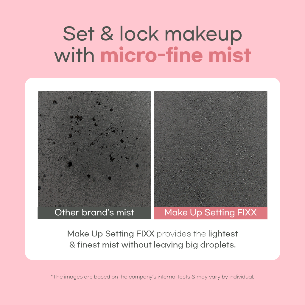 Sonatural All Day Tight Make Up Setting FIXX Aerosol/Mist (35/75/120ml ...
