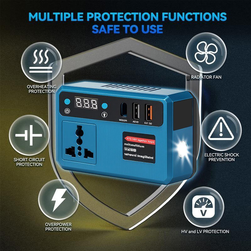 Makita Battery Intelligent Power Inverter 150W - Multifunctional ...