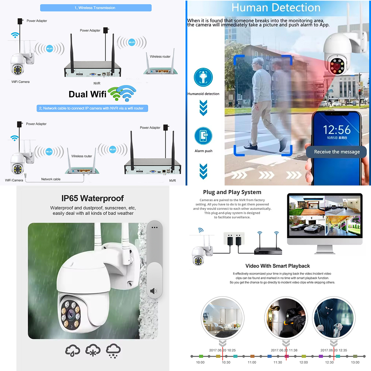 [NEW ARRIVAL] iPPro / Eseecloud 8MP 10x Optical 2.8-12mm Zoom Lens ...