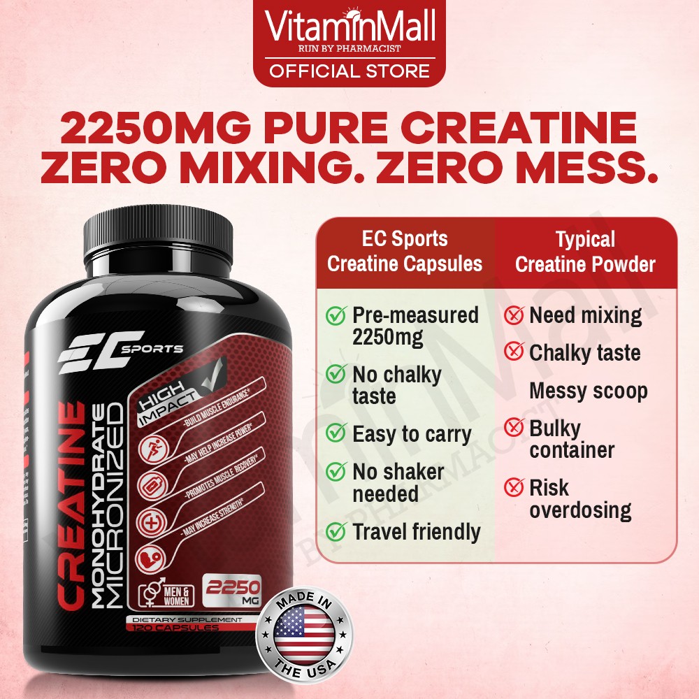 EC Sports Micronized Creatine Monohydrate Capsule 2250mg - Bodybuilding ...