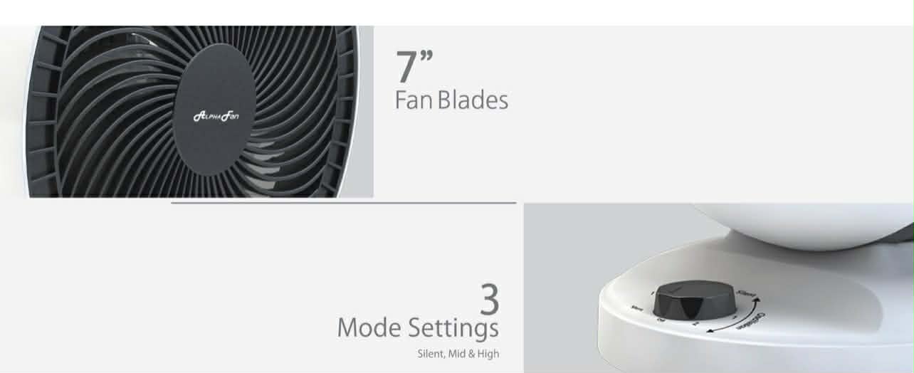 ALPHA Motto B1 / 60 Desk Fan Table Fan 7 inches Blades with Easy-Turn ...