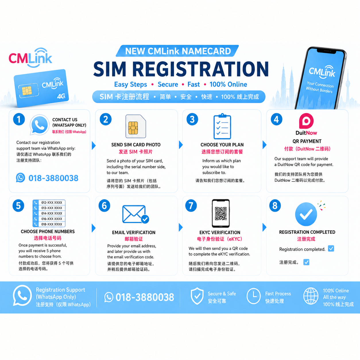 CMLink Malaysia SIM Card 4G/5G | Unlimited Call + China Roaming Data ...