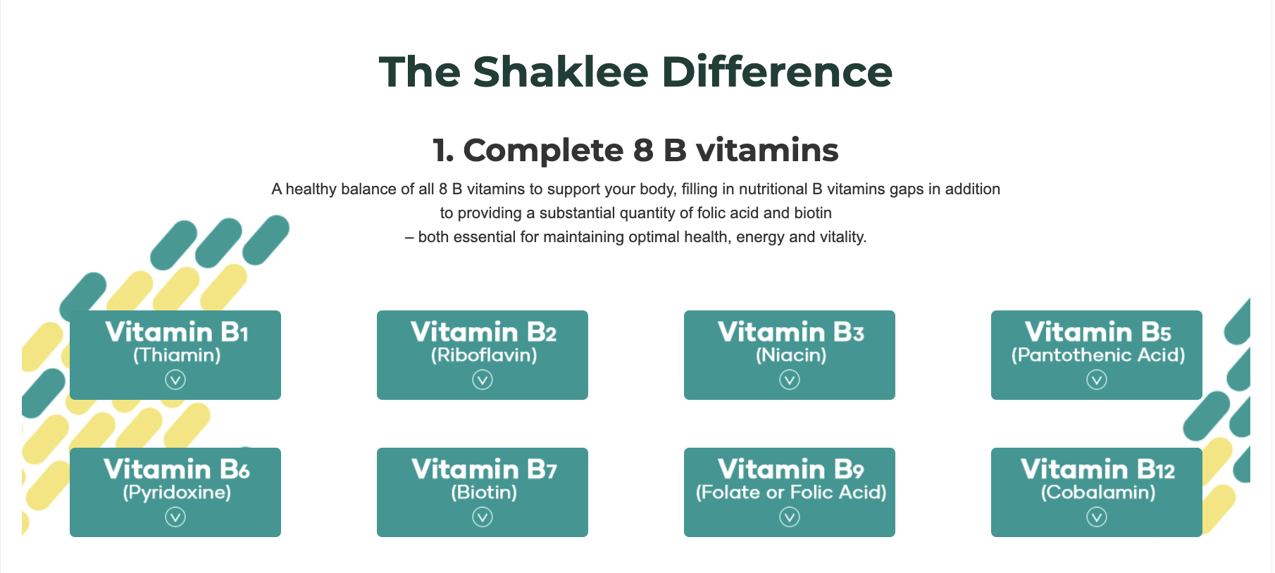 Shaklee B Complex Plus With Folic Acid | Shopee Malaysia