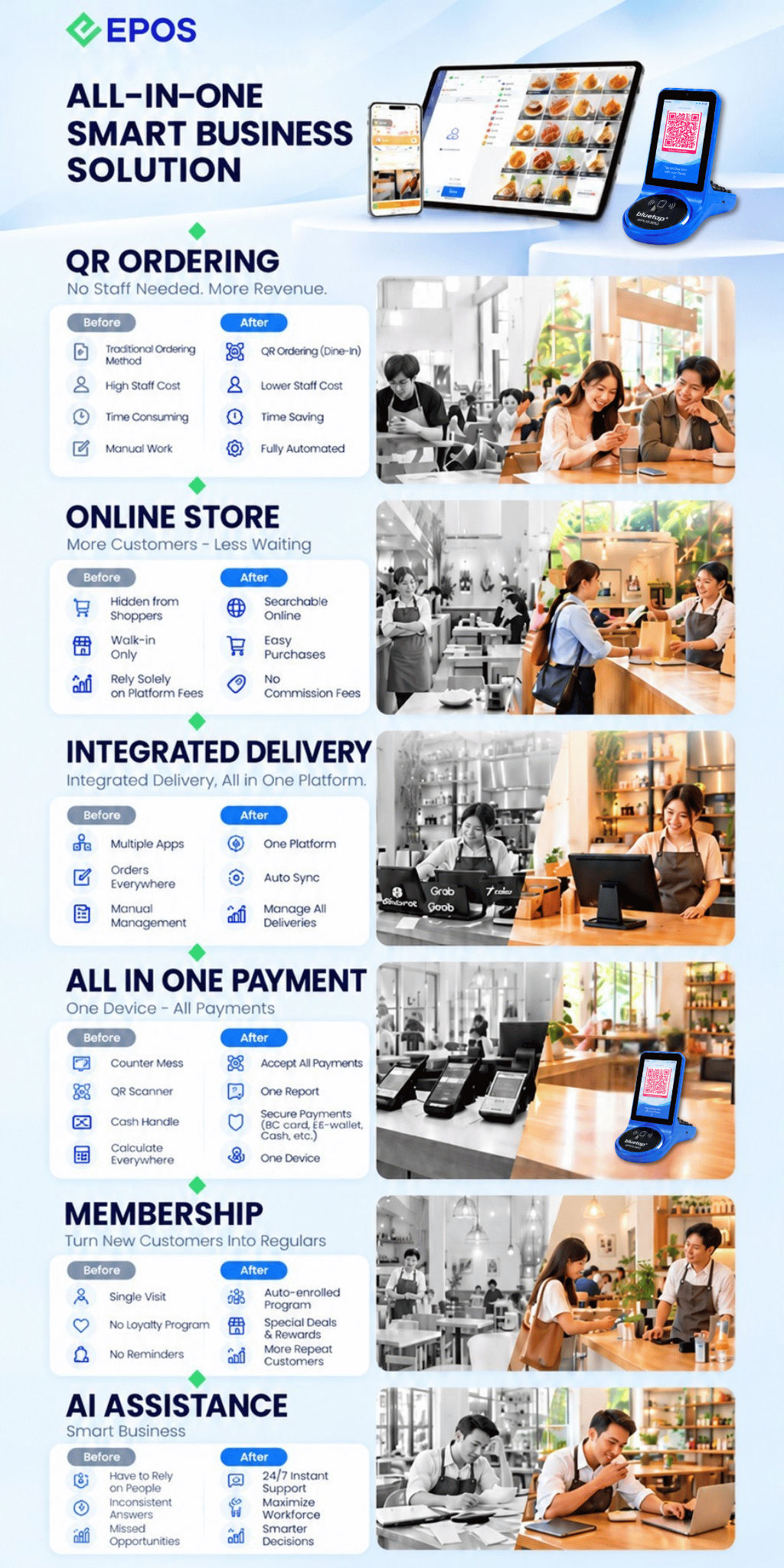 [EPOS Official Store] Duit Now QR Sound Box｜ National QR Payment ...