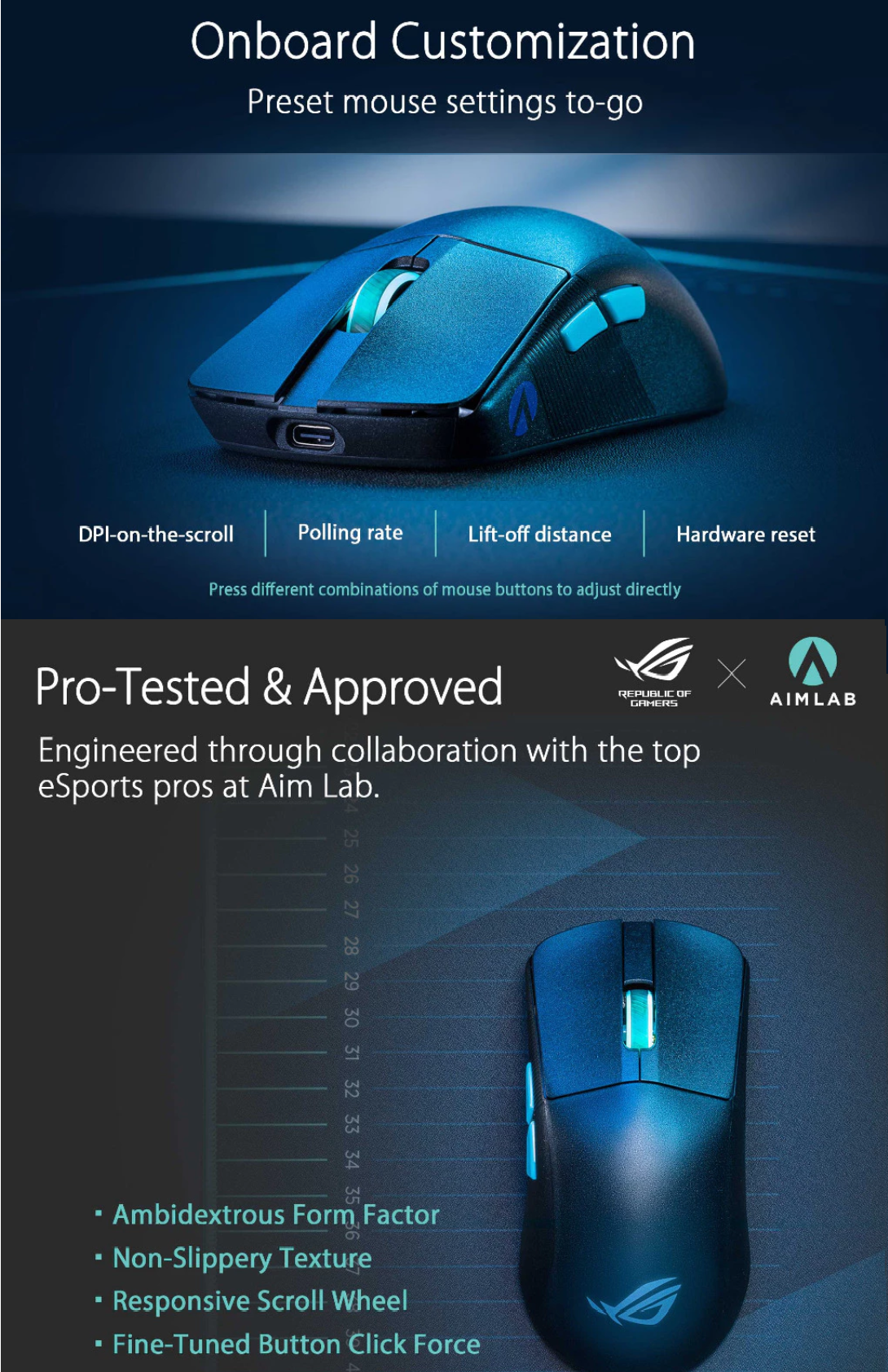 ASUS ROG HARPE ACE AIM LAB EDITION P713 GAMING MOUSE WITH A PRO-TESTED ...