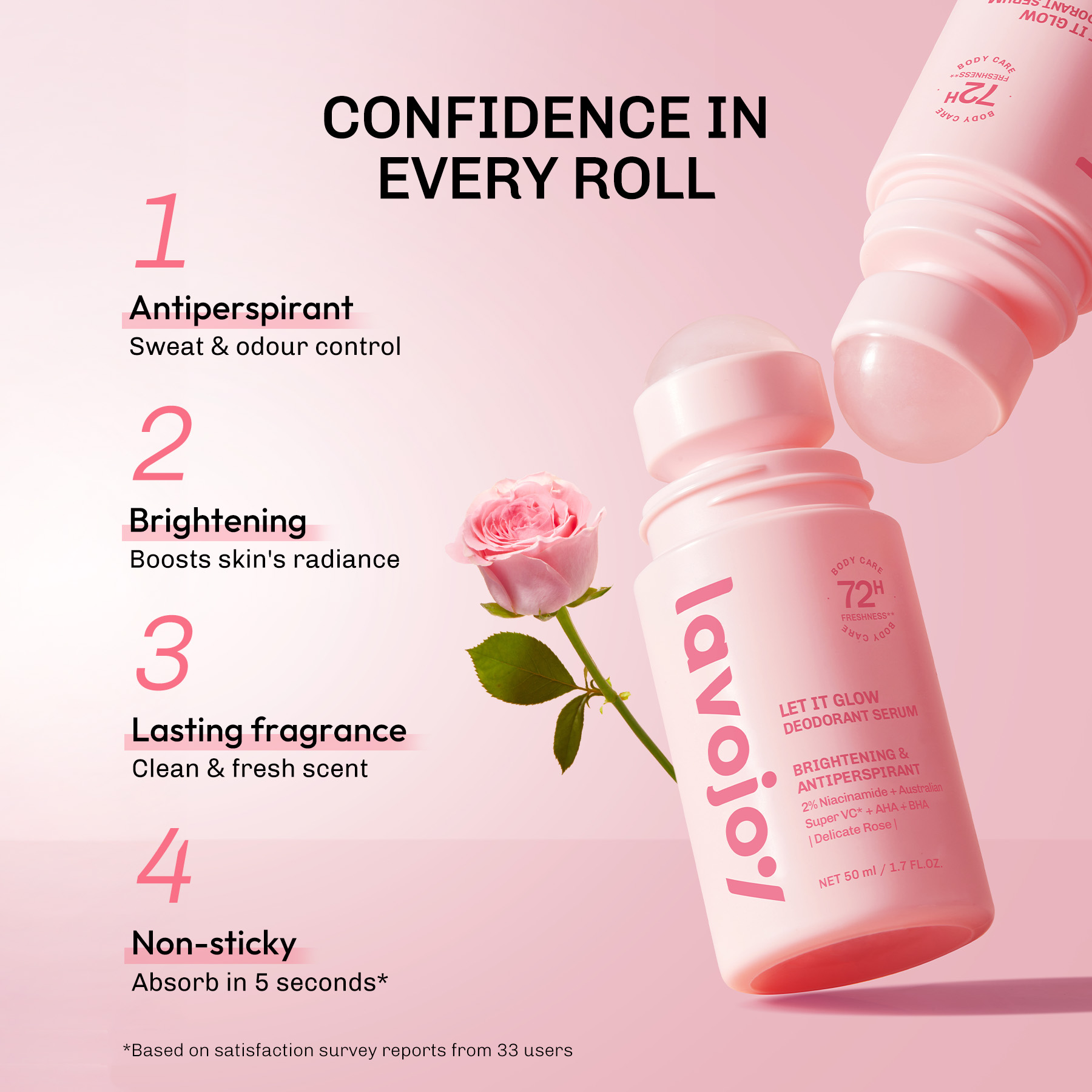 lavojoy Let It Glow Deodorant Serum 50ml Brightening Lasting Fragrance ...