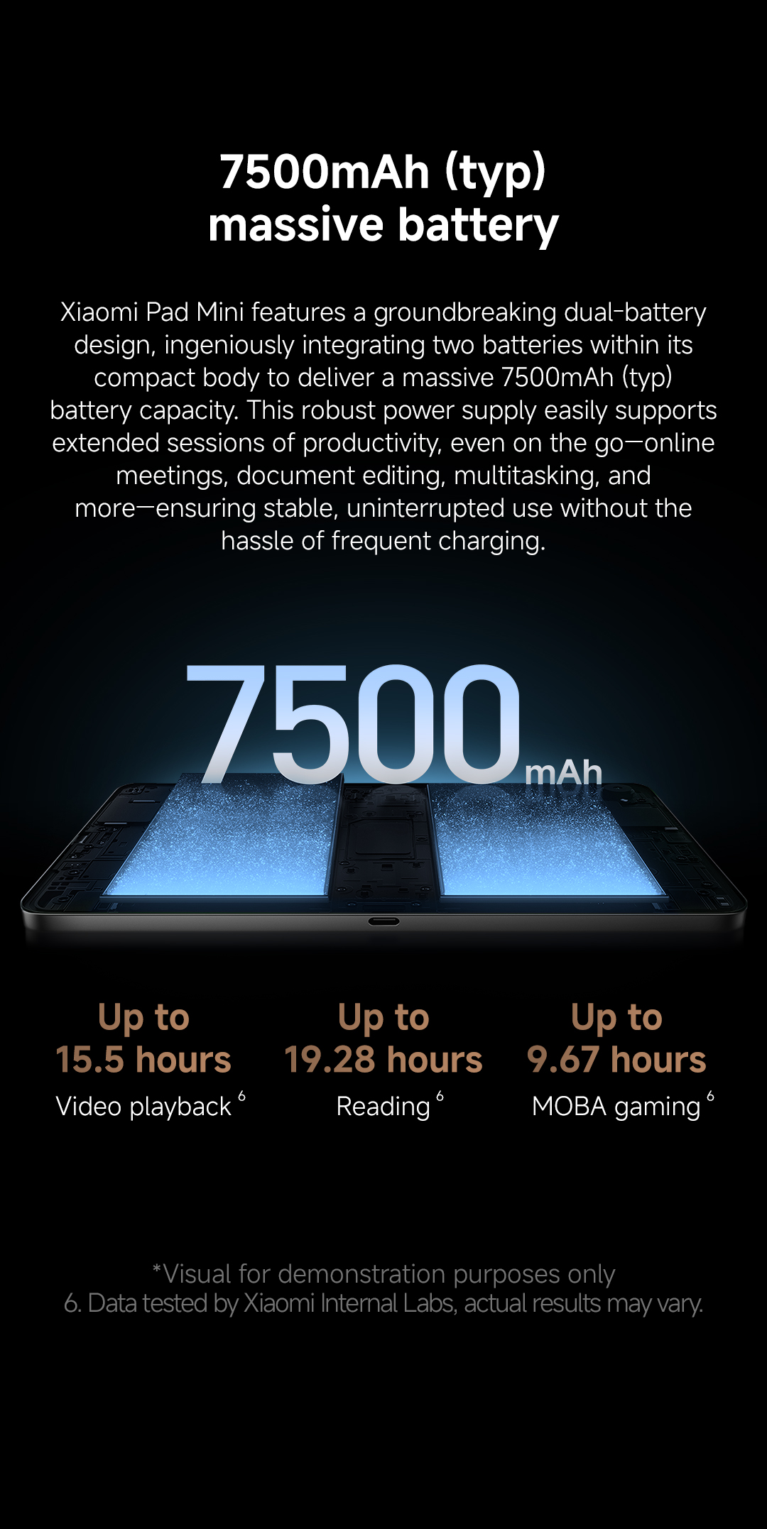 【美品】Xiaomi pad mini 12GB+512GB Buy Xiaomi Pad Mini Global Version Wifi Only at Wonda Mobile