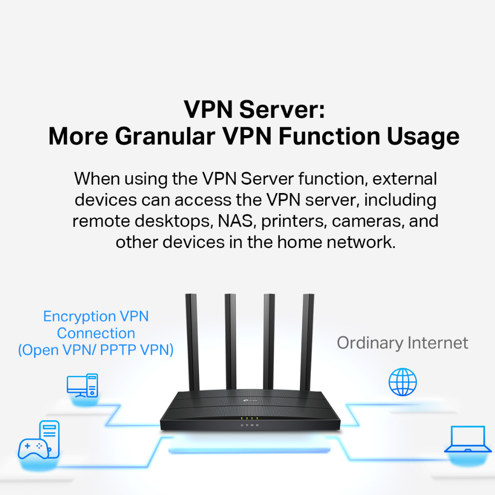 TP-Link Easymesh Archer AX12 - AX1500 Dual Band Wireless AX WiFi 6 ...
