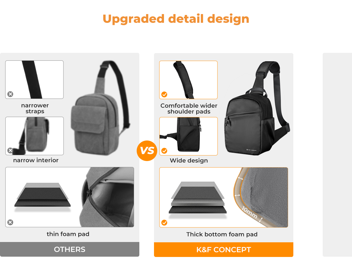 K&F Concept Removable Divider Cushioned Sling Bag (5L)-Waterproof ...