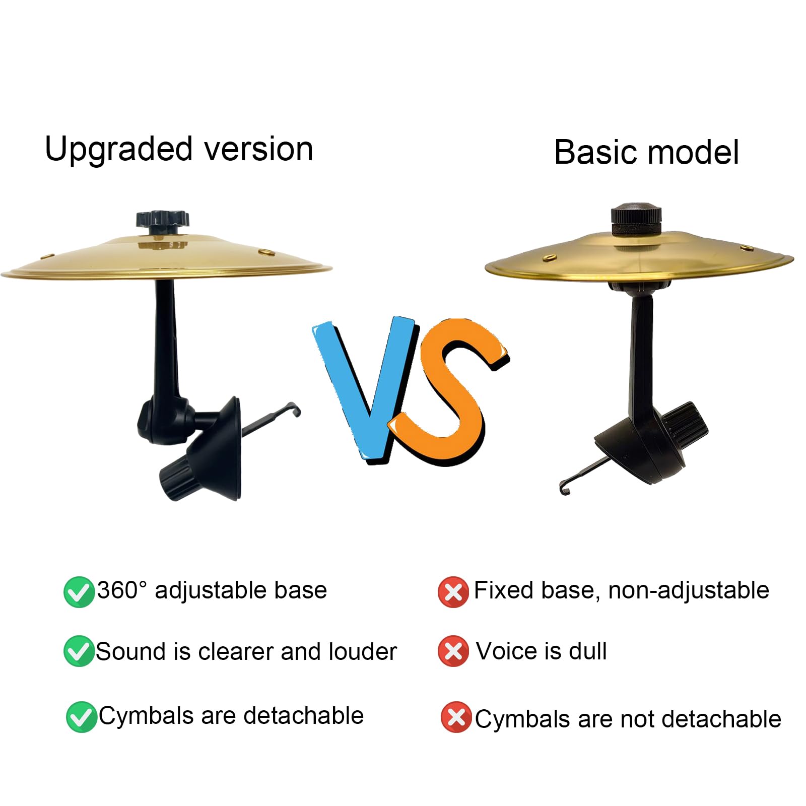 Car Crash Cymbal Set/Air Vent Mini Drum Decor/Musical Instrument For ...