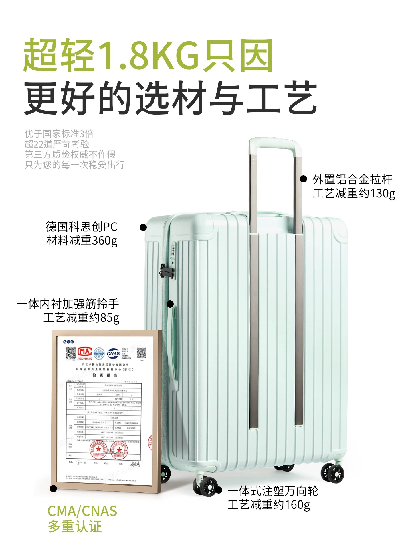 1.9 kg- World Lightest Weight 20/ 26 inch Luggage Bag 4 360 wheel TSA ...