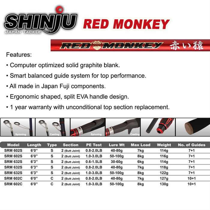 Shinju Red Monkey Micro Jig Joran Pancing Spinning Casting | 6'0-6 ...