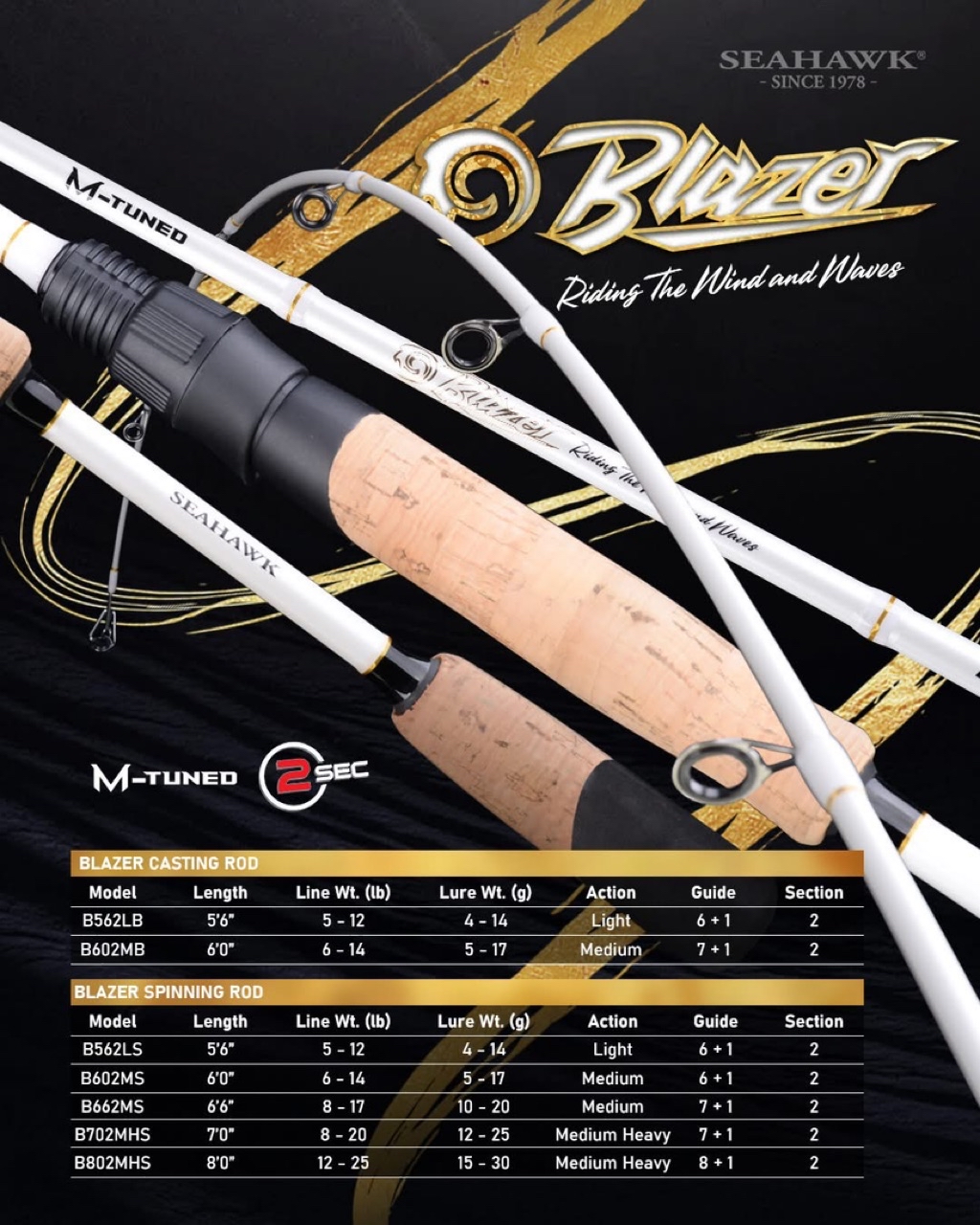 SEAHAWK BLAZER Baitcast Spinning Fishing Rod BC Baitcasting Kolam Air ...