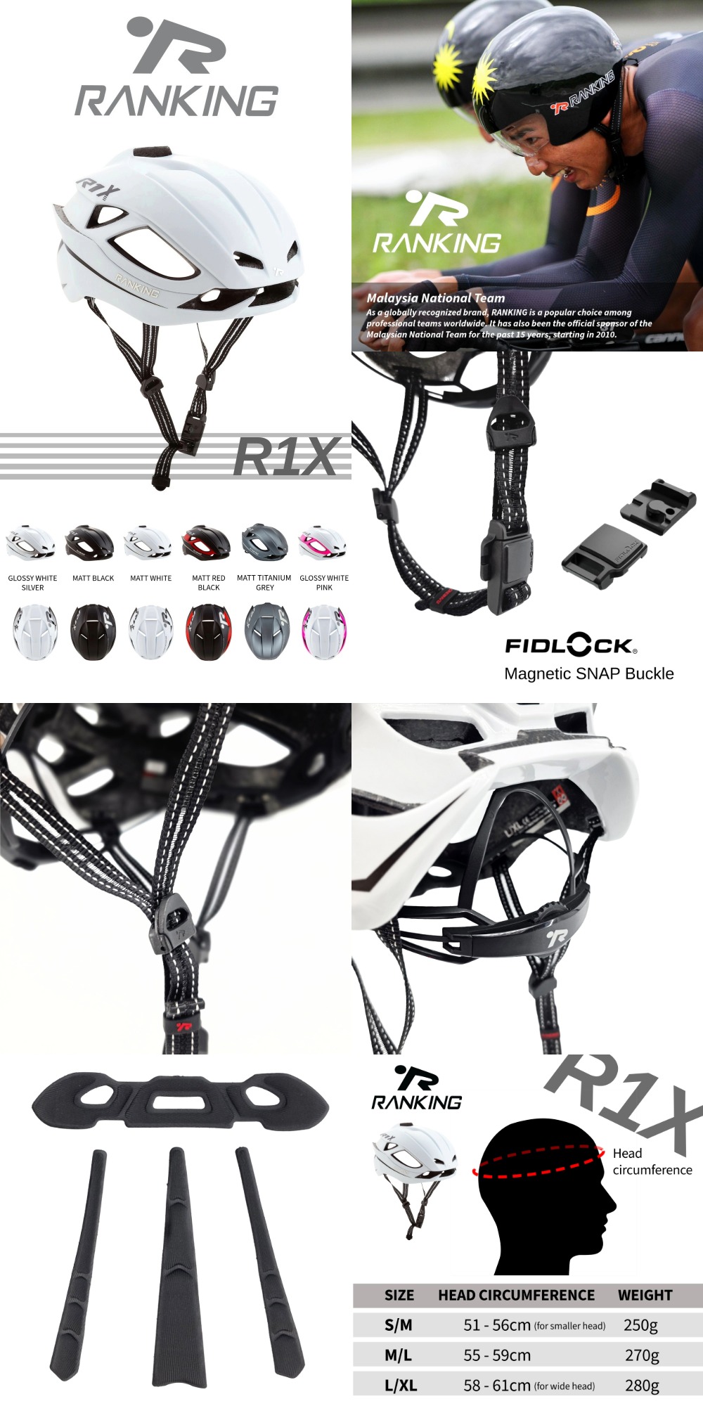 Ranking R1X Cycling Helmet | Road Bike & MTB Helmet | Lightweight ...