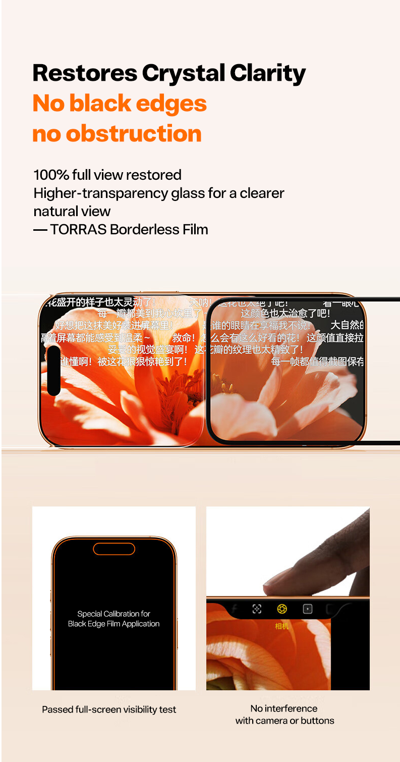 TORRAS Edge-To-Edge Invisible Glass Screen Protector Ultra Clear ...