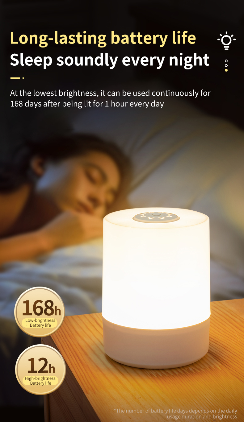 Bedside Rechargeable Touch Tap Night Light Eye-Protective Soft Light ...