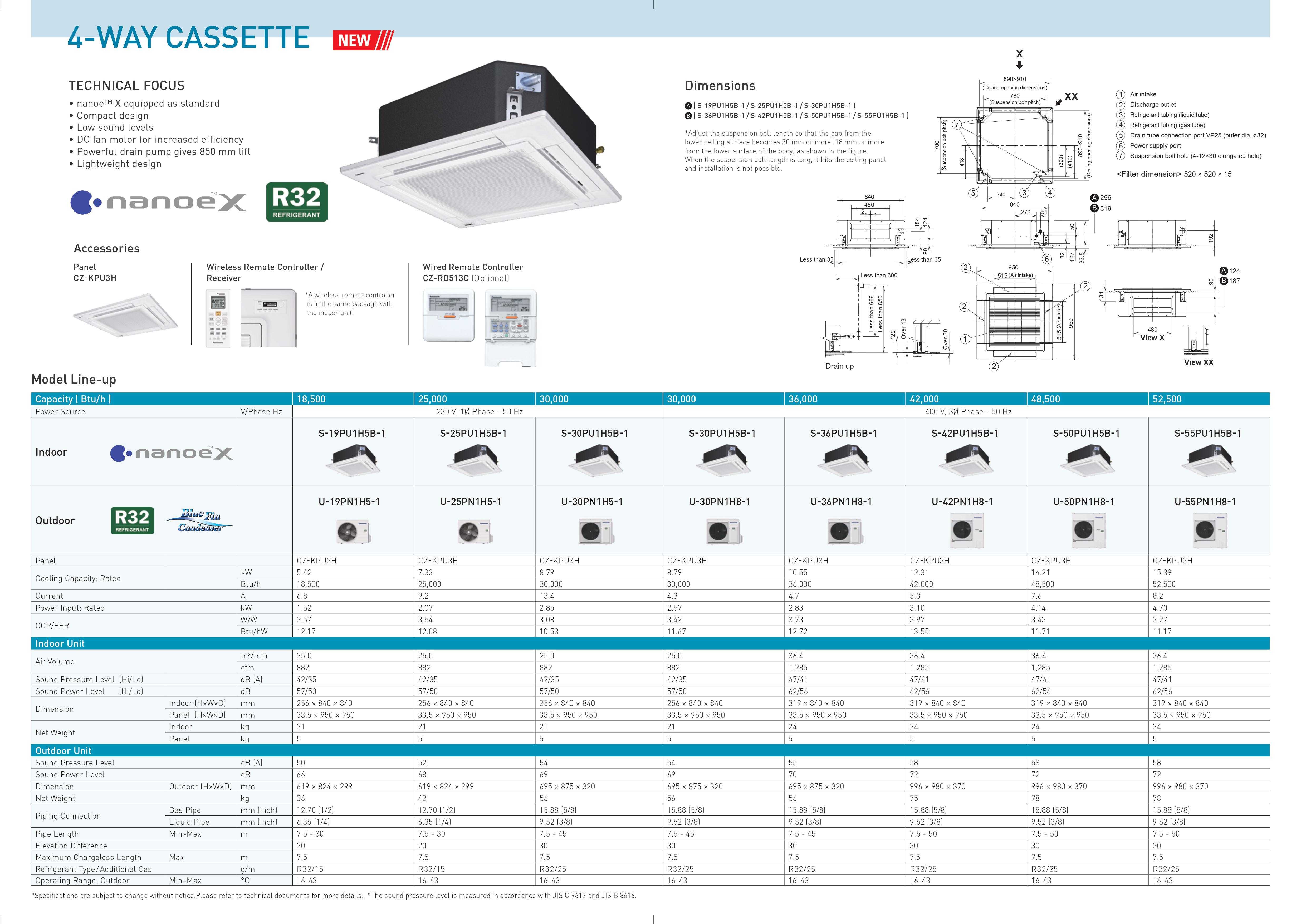 Panasonic Ceiling Cassette Non Inverter R32 2.0HP - 5.5HP S19PU1C ...