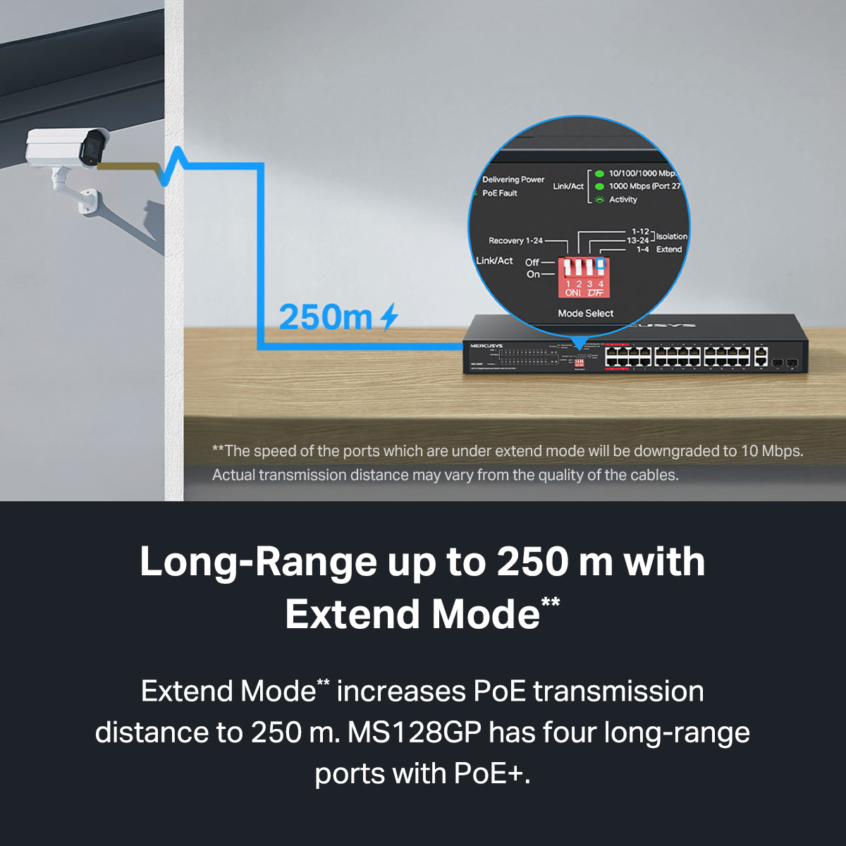 Mercusys MS128GP 28-Port Gigabit PoE+ Switch | 24 PoE+ Ports, 295W ...