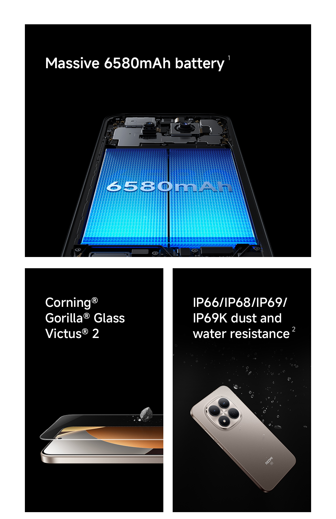 Xiaomi Redmi Note 15 Pro 5G (8GB+256GB/512GB) Xiaomi Malaysia Set ...