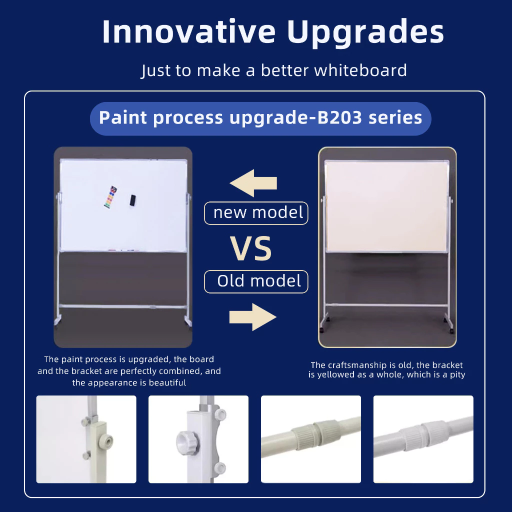 Magnetic Whiteboard Material Upgrade Board with Frame For Teaching ...