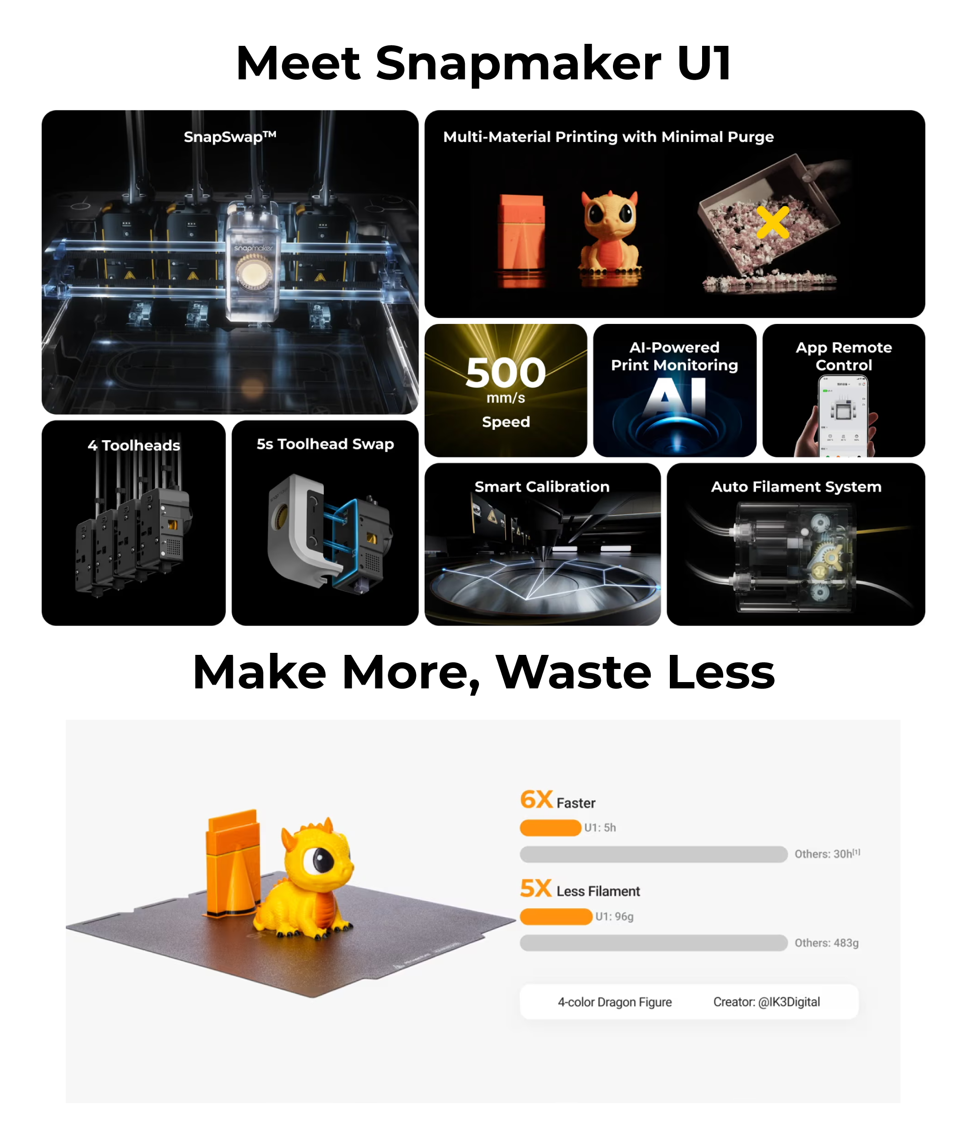 Snapmaker U1 3D Printer (3dexpressmy) | Shopee Malaysia