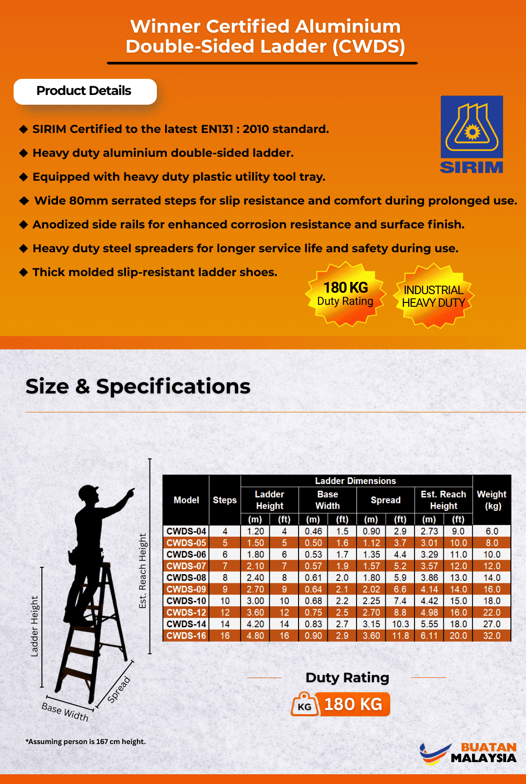 (SIRIM) Winner Ladder 12-Step Heavy Duty Certified Aluminium Double ...