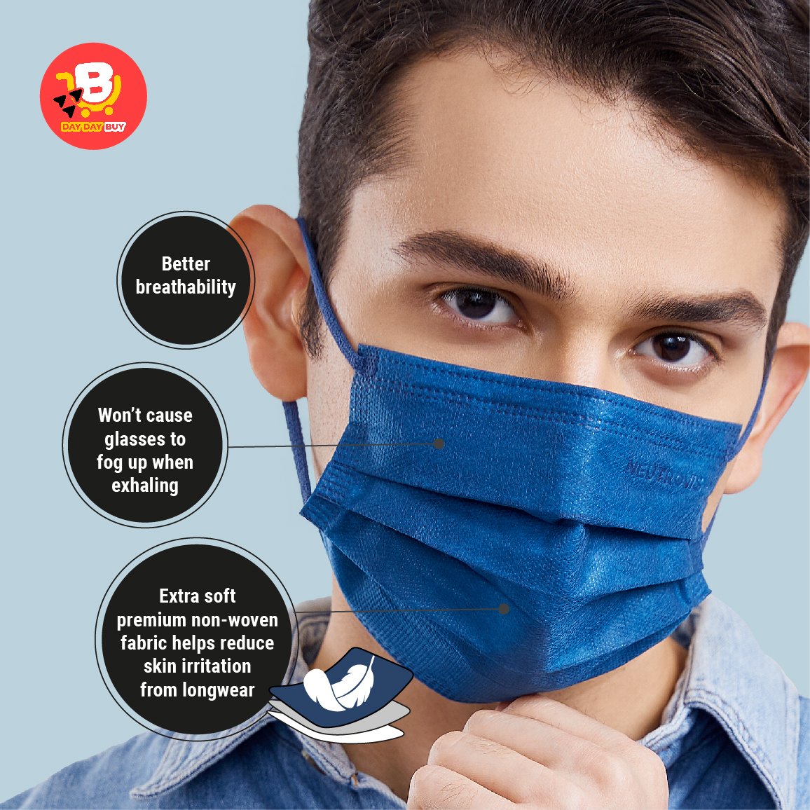 Neutrovis 4-Ply Premium Medical Face Mask - Misty Blue | Shopee Malaysia
