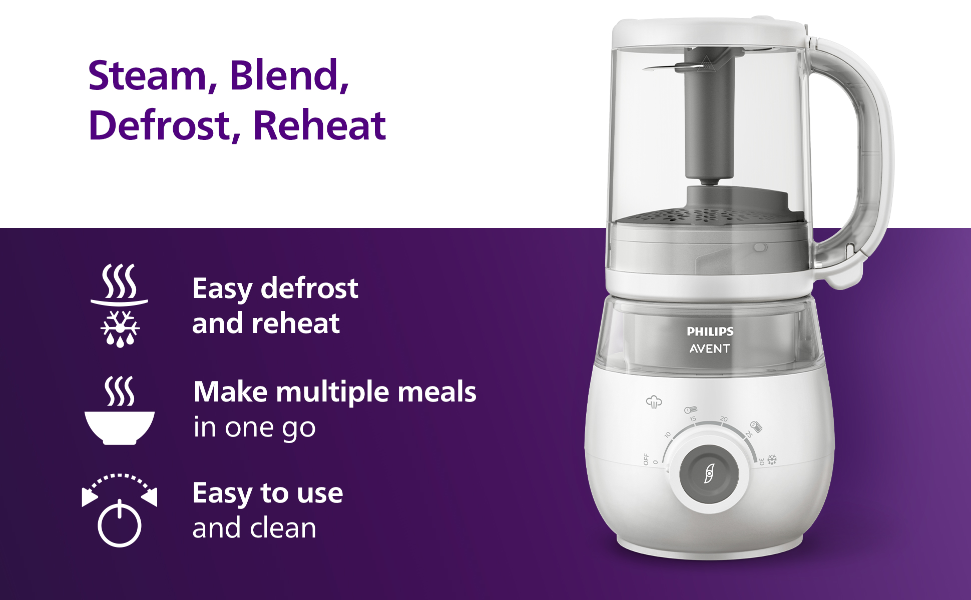 Philips Avent 4 in 1 Baby Food Maker (Steam, Blend, Defrost & Reheat ...