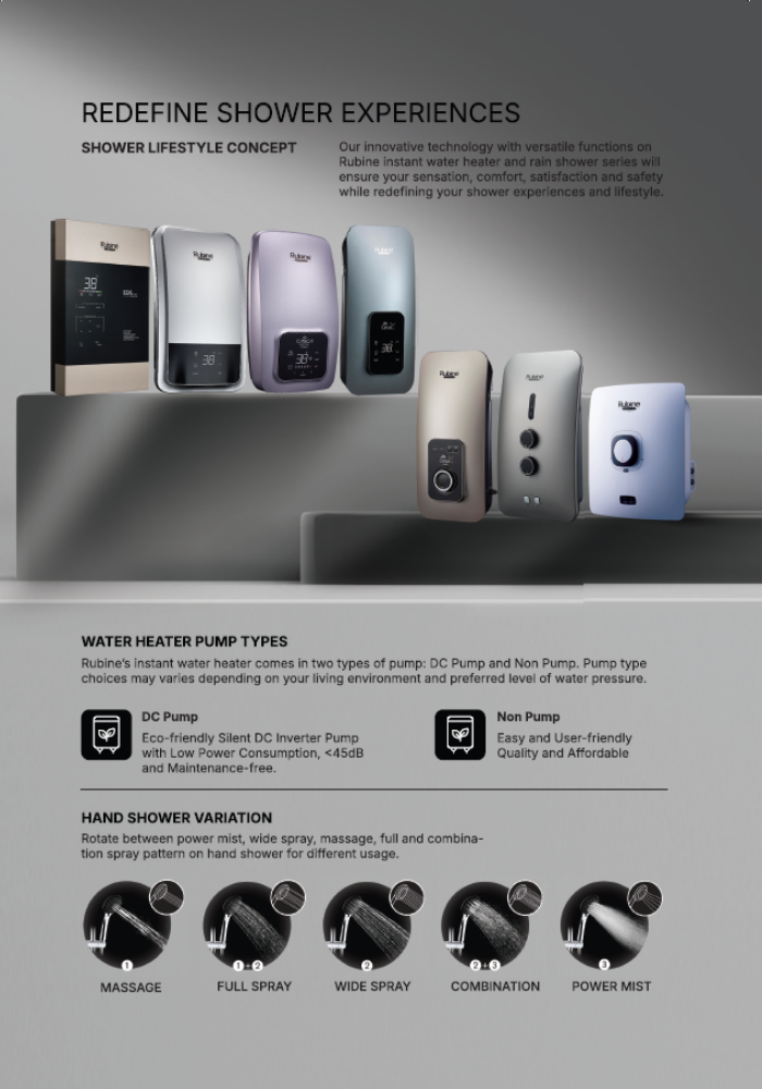 [FREE BUBBLE WRAP] Rubine Casca Series Casca Digital Water Heater DC ...