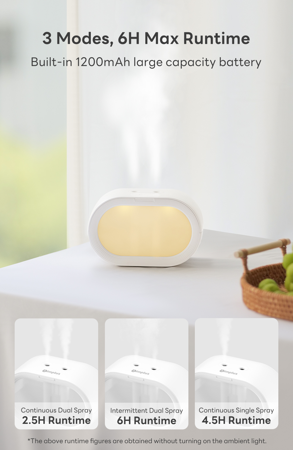 Simplus Humidifier Mini Desktop Dual-Spray with Ambient Light 500ml ...