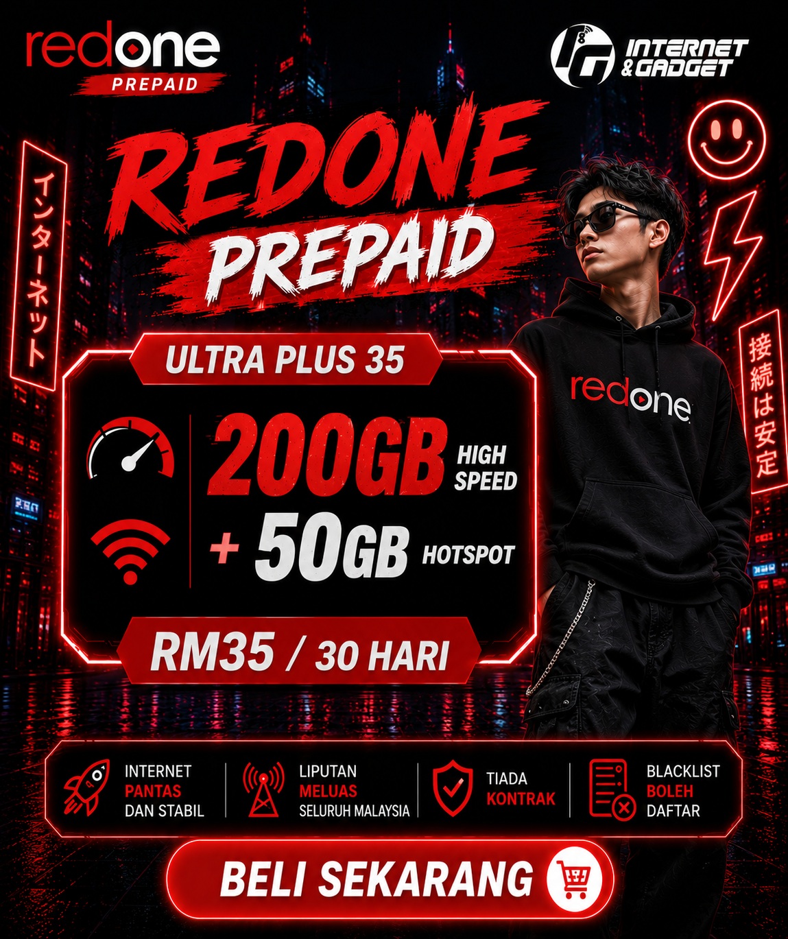 Simkad Redone Prepaid| Sim card Ultra Plus Plan High Speed 4G 5G Data ...