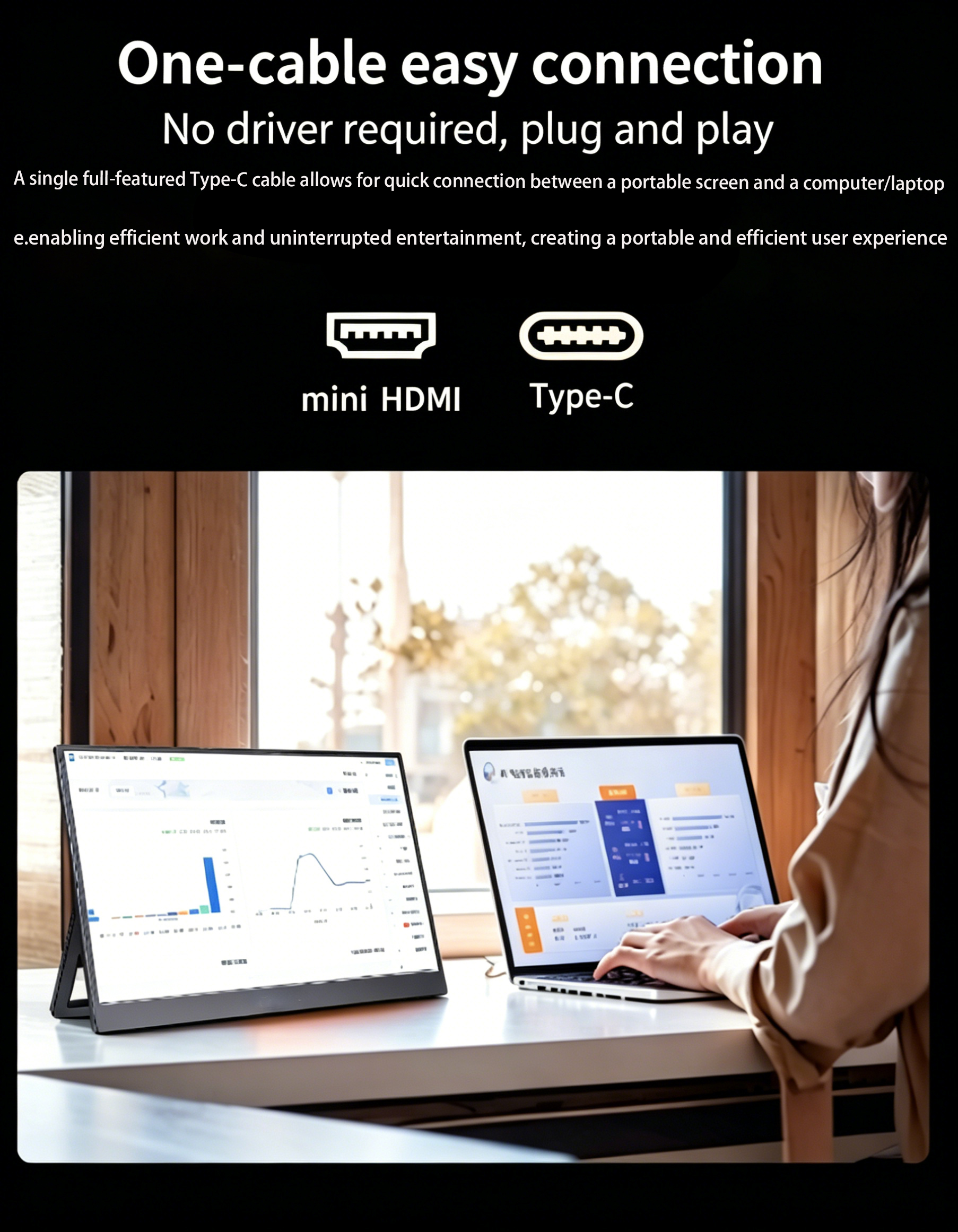 Portable monitors 12-15.6 inches compatible with mini HDMI and Type-C ...