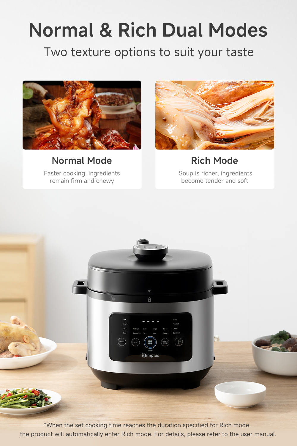 【New Launch】Simplus Pressure Rice Cooker丨6L Large Capacity丨70kPa High ...