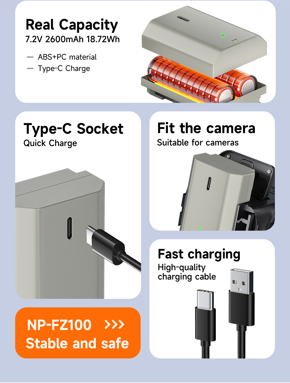 ENEGON NP-FZ100 LED USB Ladegerät für Sony NP-FZ100 Akku, voll kompatibel mit Sony A7III, A7 IV