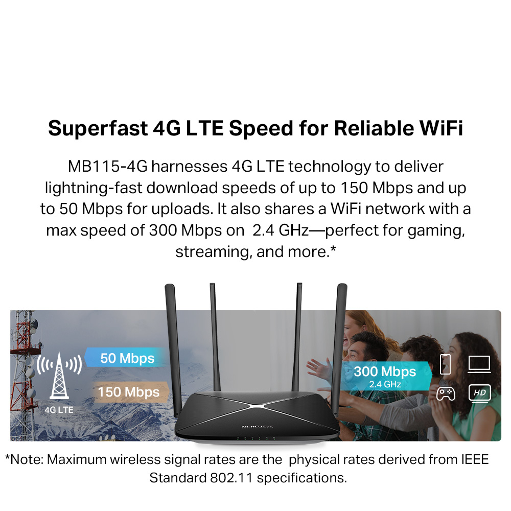 Mercusys TANPA HAD Modem Mod MB115-4G 4G LTE Router 300Mbps SIM Plug ...