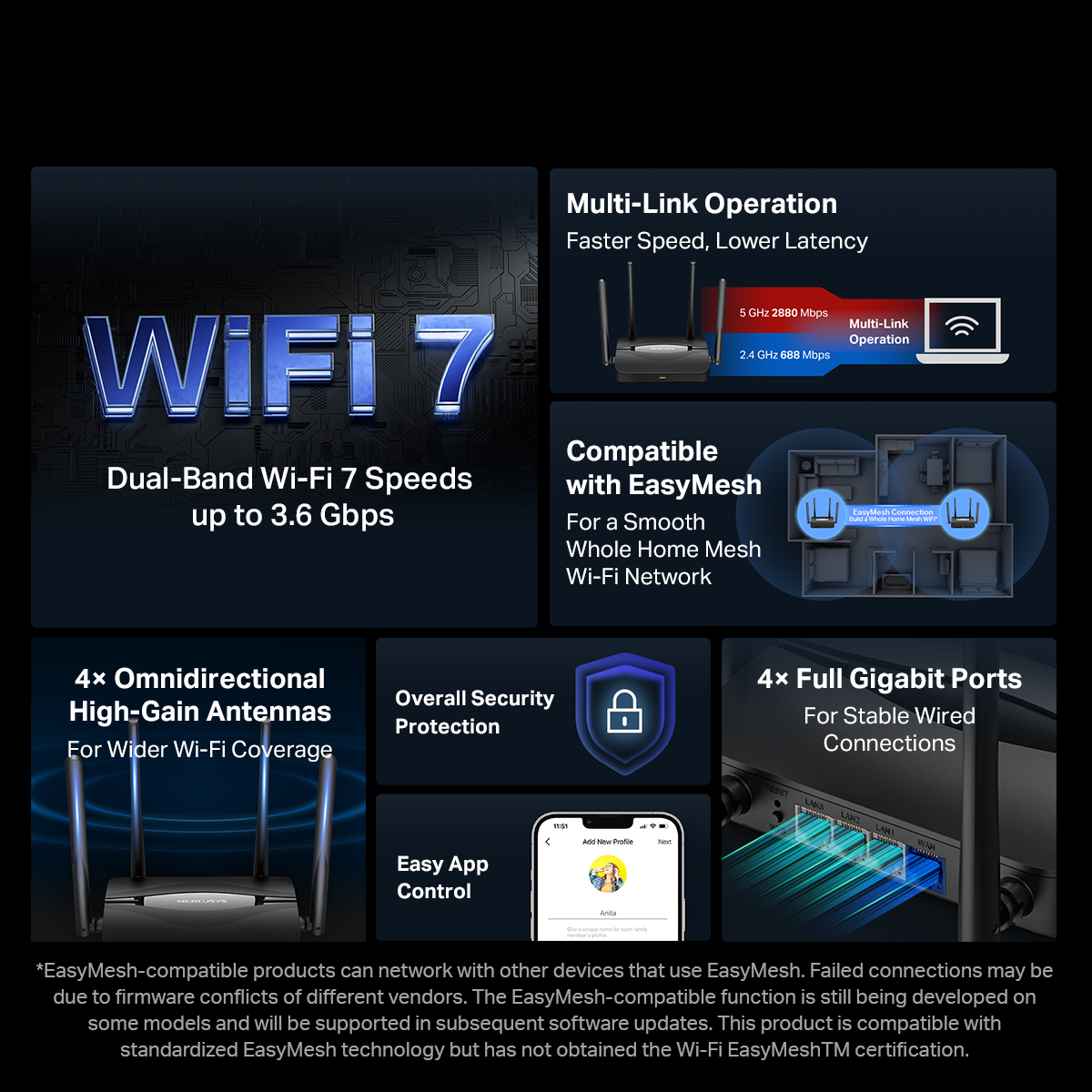 Mercusys MR25BE BE3600 WiFi-7 Dual Band Router 3.6Gbps / 4 Antenna ...