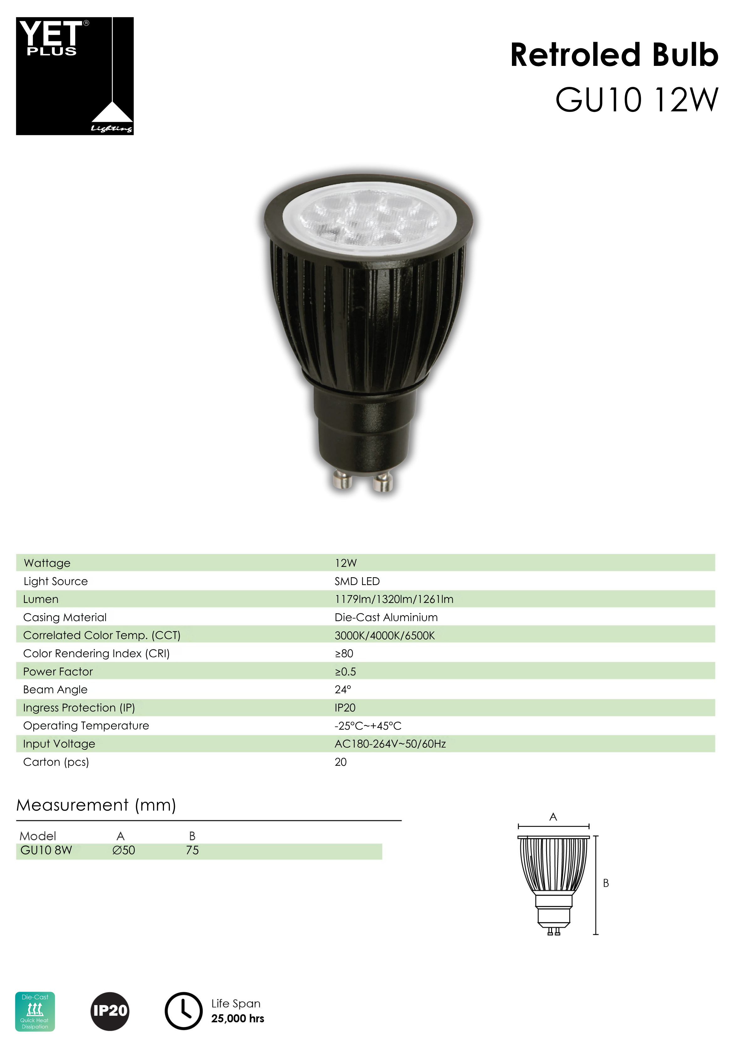 YETPlus Memory GU10 12W 8W SMD LED SIRIM Bulb Mentol 灯泡 3000K Warm ...