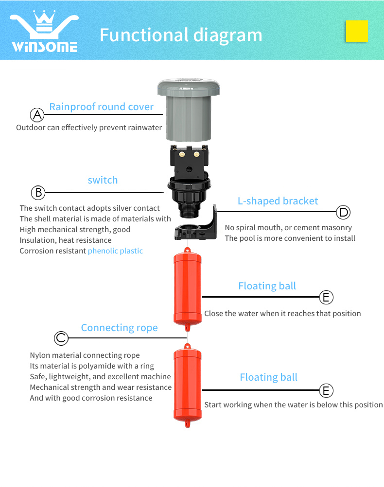 COD Double Float Suspension Automatic Liquid Level Controller Pump ...