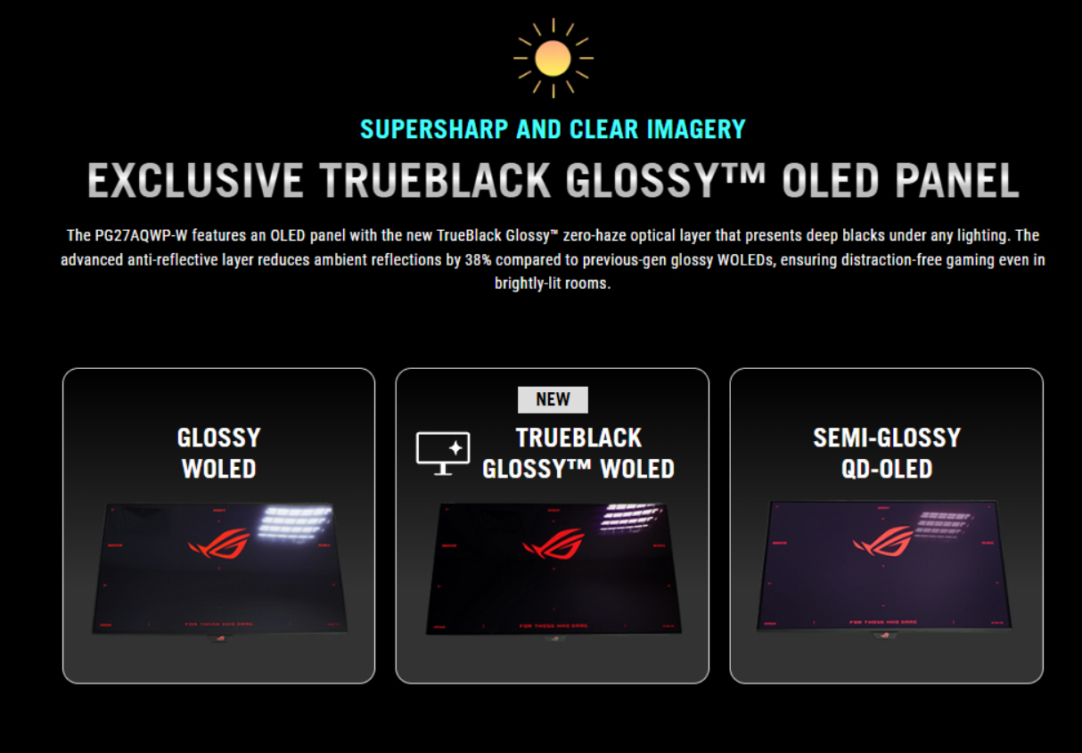 ROG Swift OLED PG27AQWP-W gaming monitor | 27-inch | TrueBlack Glossy ...