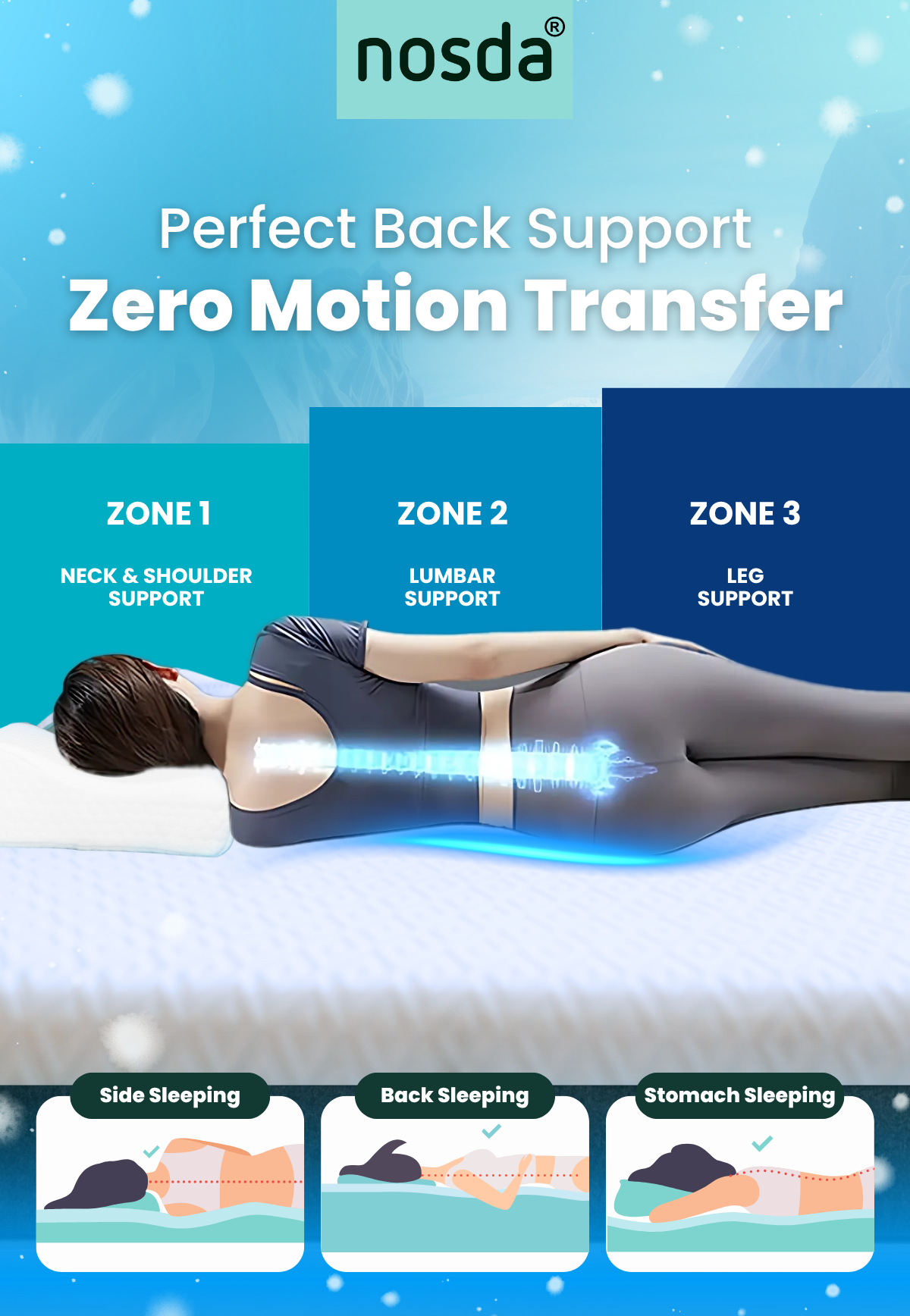 Nosda Max back support latex mattress | Shopee Malaysia