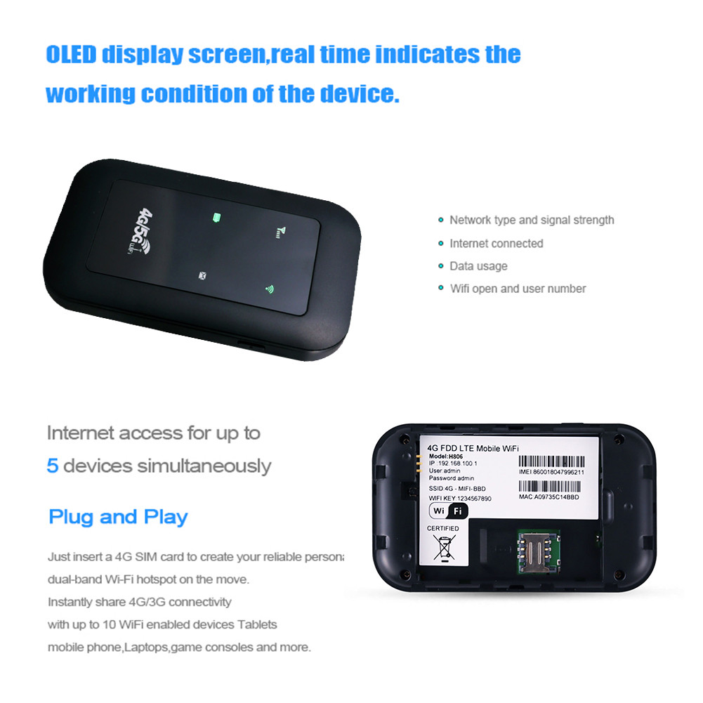 Pocket WiFi Router 4G 5G Hotspot with SIM Card Slot Maximum Speed ...